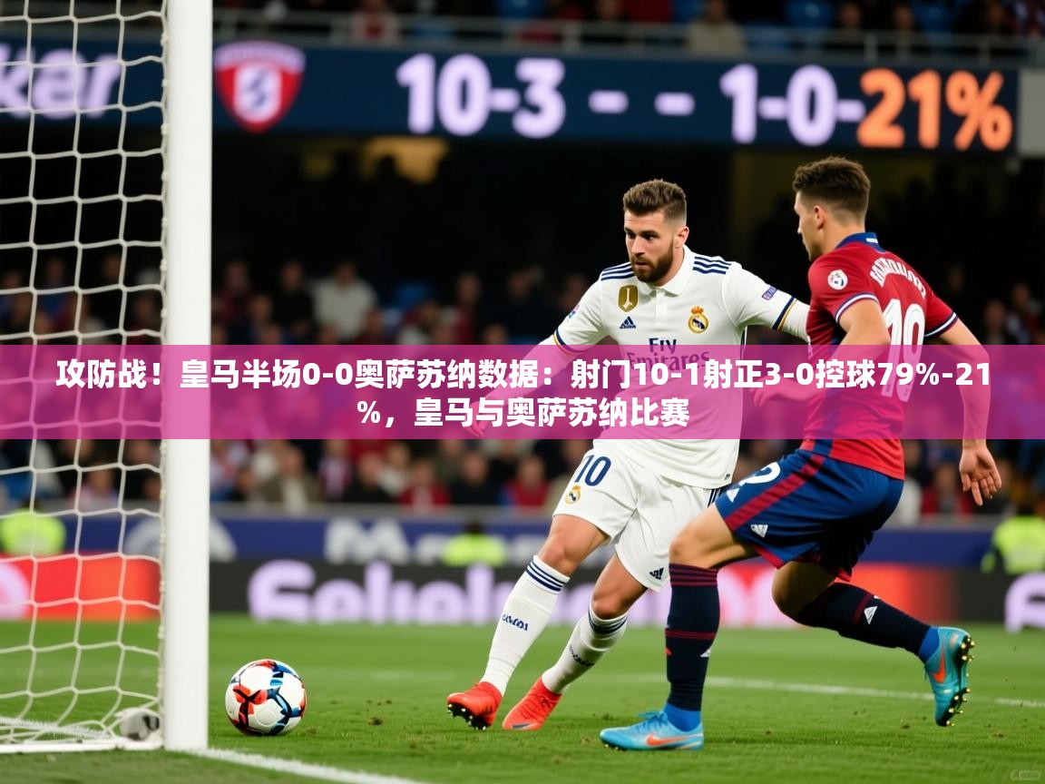 2025澳客体育彩票网比分攻防战!皇马半场0-0奥萨苏纳数据:射门10-1射正3-0控球79%-21%,皇马与奥萨苏纳比赛 第1张