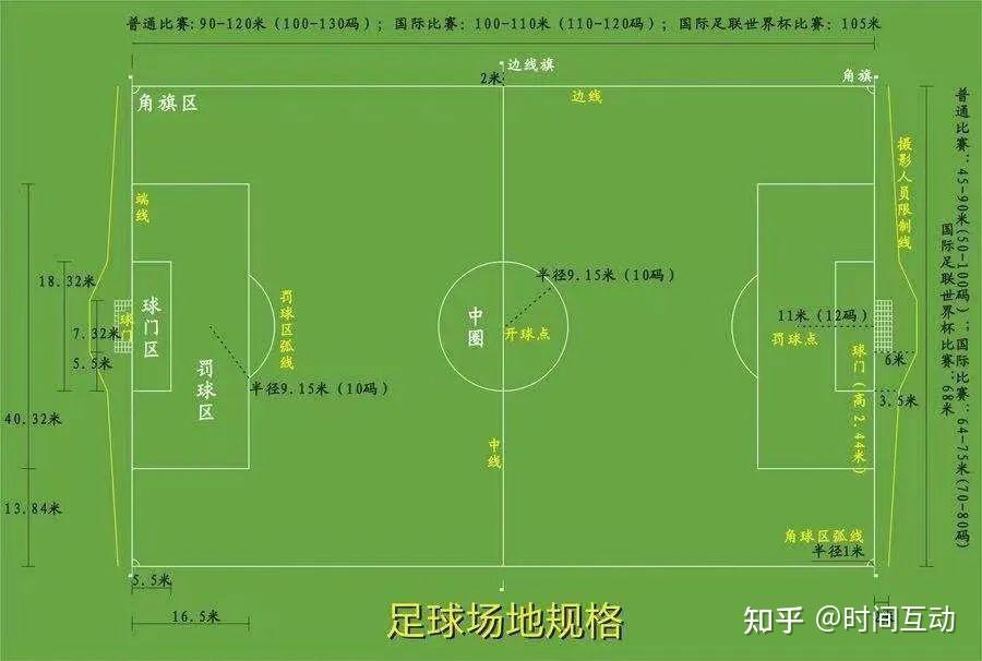 澳客体育彩票官方网站-包含意大利足球比赛采取新的规则，得到球迷支持的词条