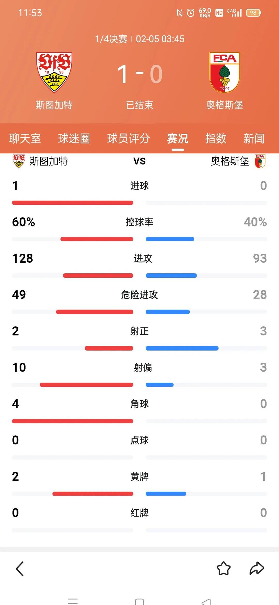 澳客官网首页电脑版-包含多特蒙德客场大胜，继续领跑积分榜的词条
